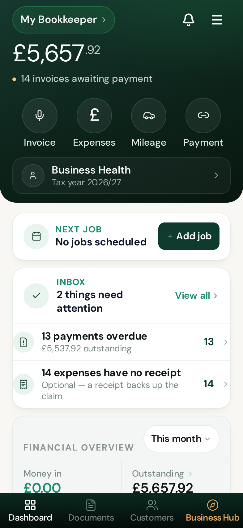 The Ovaro dashboard on a phone: amount outstanding, quick actions and the inbox of things needing attention
