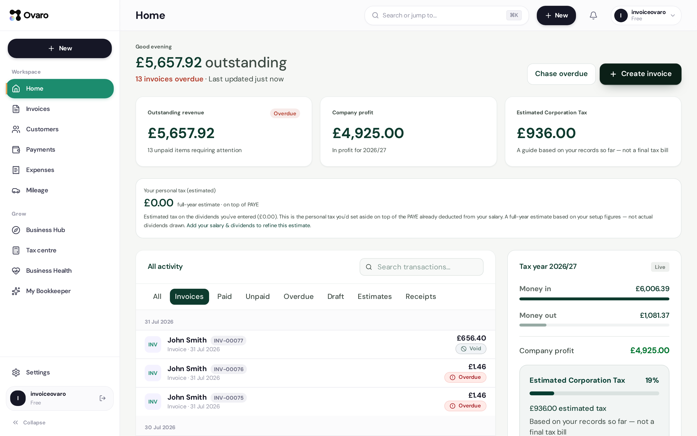 The Ovaro dashboard on a laptop: outstanding revenue, company profit, estimated tax and recent invoice activity